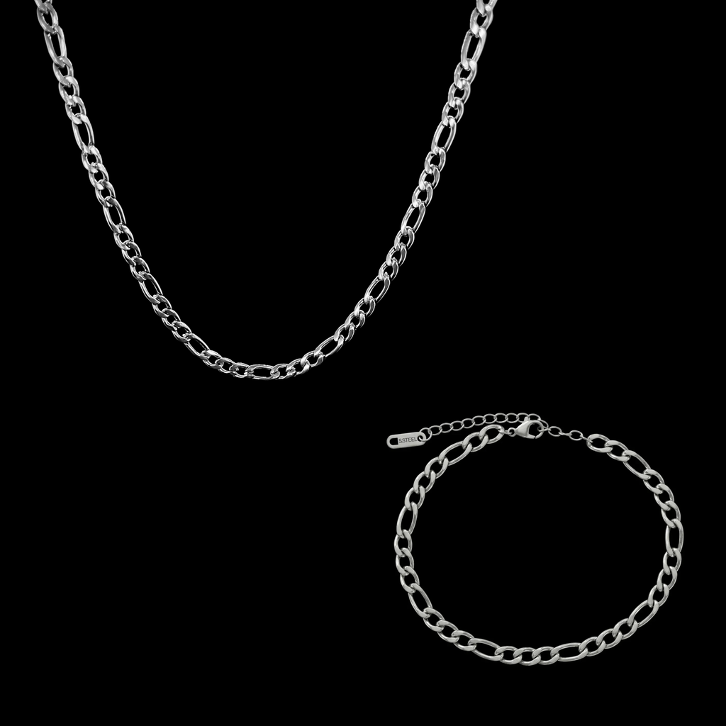 The Figaro Set